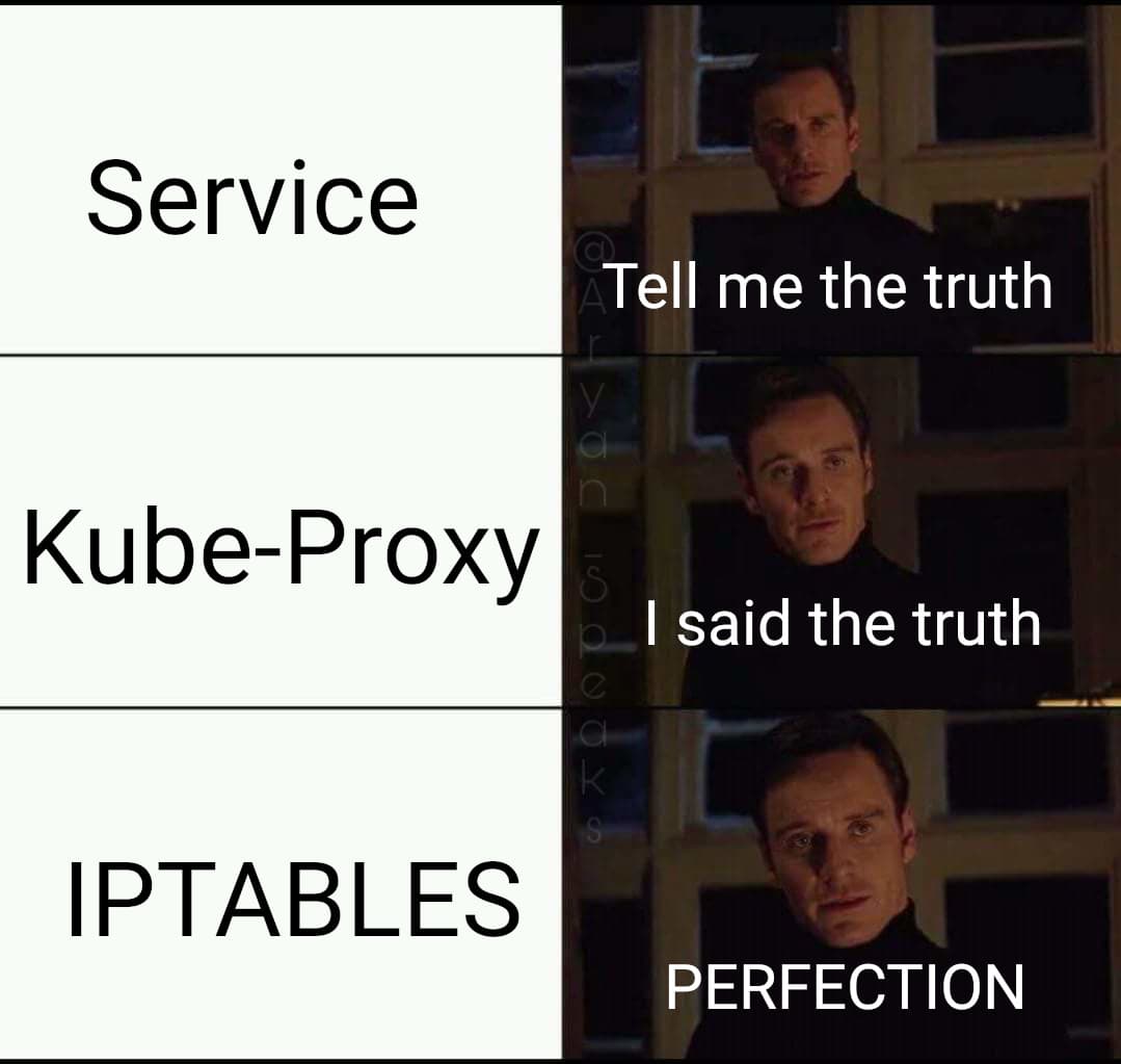 My Kubernetes Journey - Episode 1: Uncovering Kube-Proxy